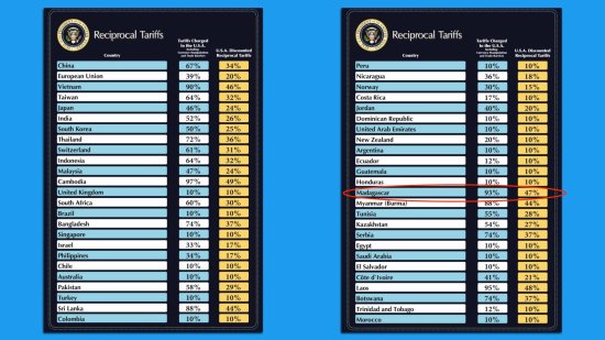 Tableau provenant de la Maison Blanche.